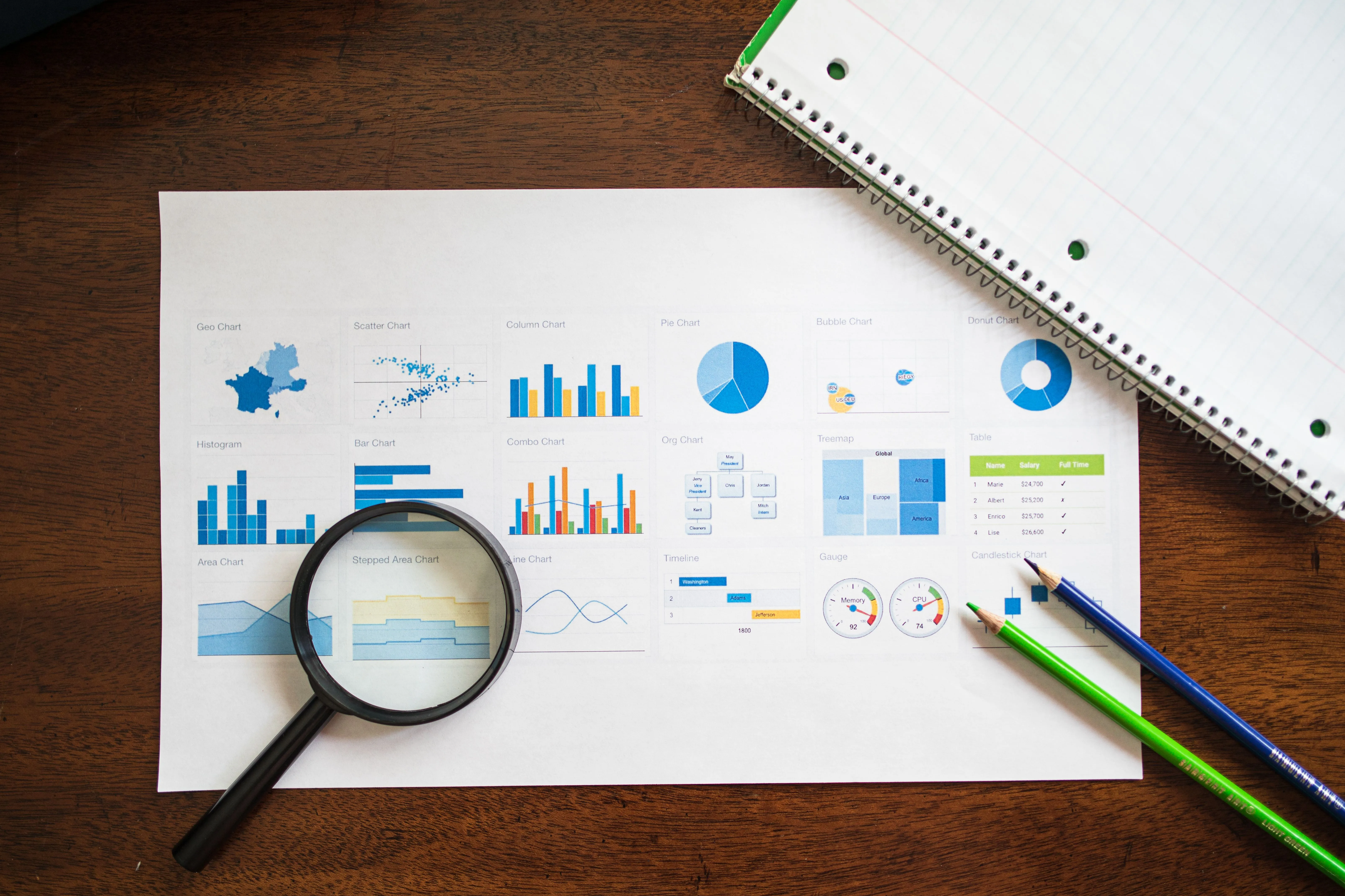 CBAM Emissions Tracking Software: How to Track & Report Embedded Emissions