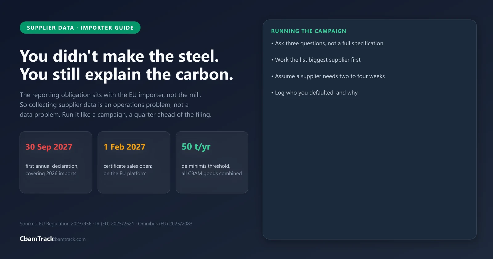 How to Collect Carbon Data From Your Suppliers